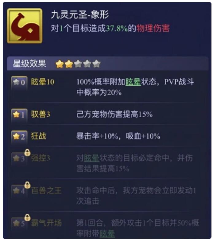 梦幻西游网页版红色伙伴哪个值得培养