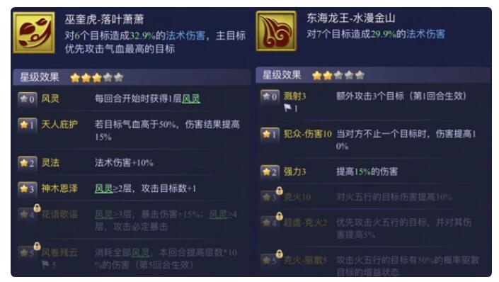 梦幻西游网页版红色伙伴哪个值得培养