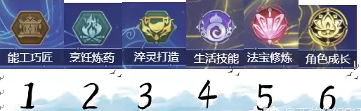梦幻西游星域淬灵打造攻略