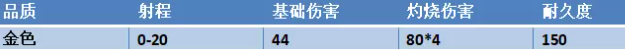 永劫无间喷火筒不同品质的属性介绍