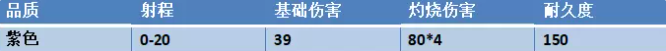 永劫无间喷火筒不同品质的属性介绍