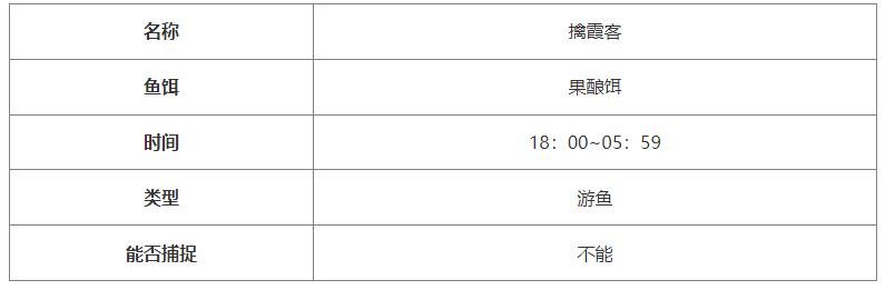 原神擒霞客用什么鱼饵钓