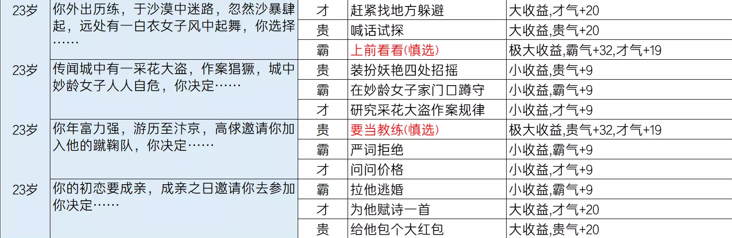 逆水寒乱斗江湖事件都有哪些