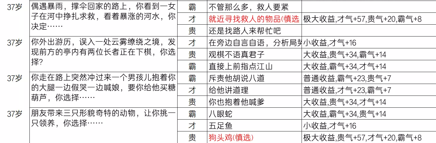 逆水寒乱斗江湖事件都有哪些