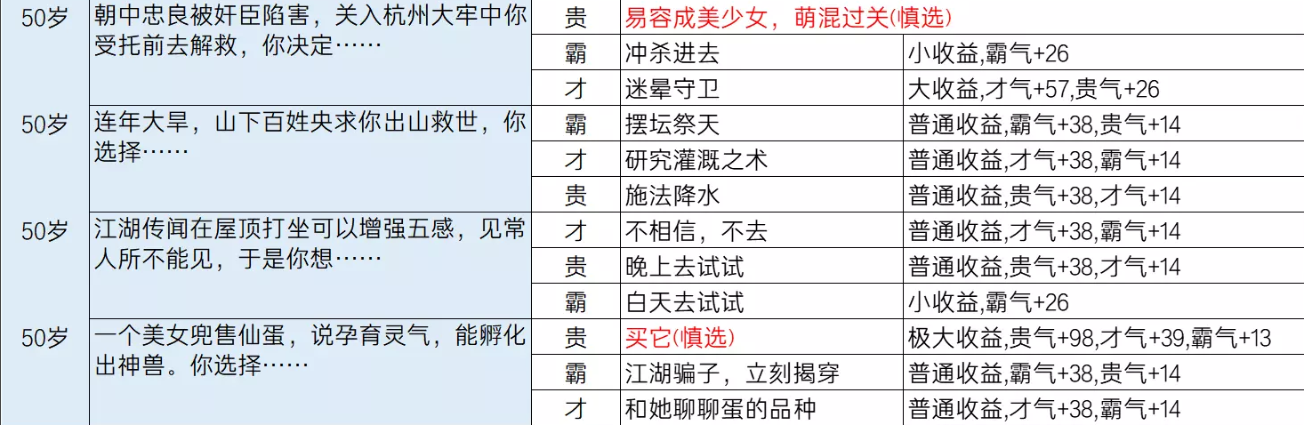 逆水寒乱斗江湖事件都有哪些