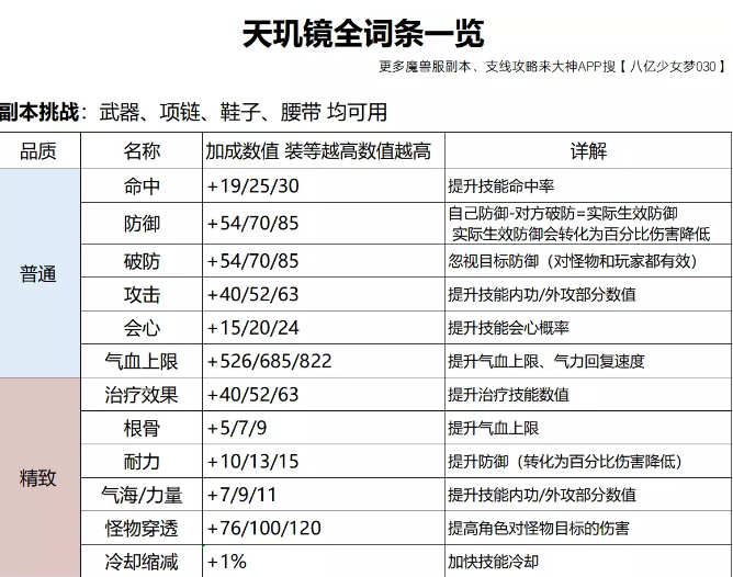 逆水寒老兵服天玑镜全词条和获取方式一览