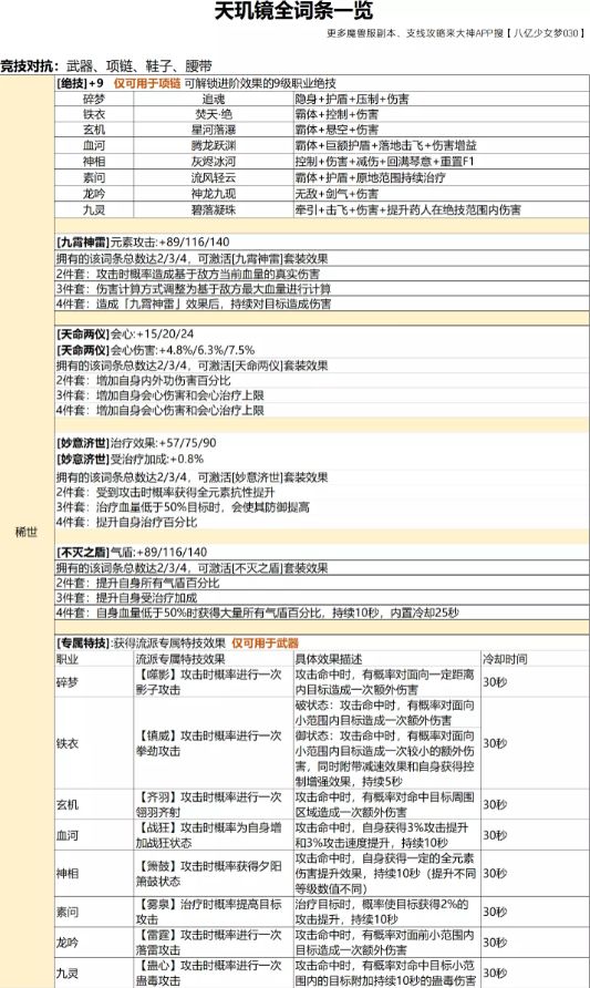 逆水寒老兵服天玑镜全词条和获取方式一览