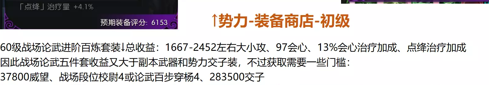 逆水寒魔兽老兵服素问武器首饰攻略