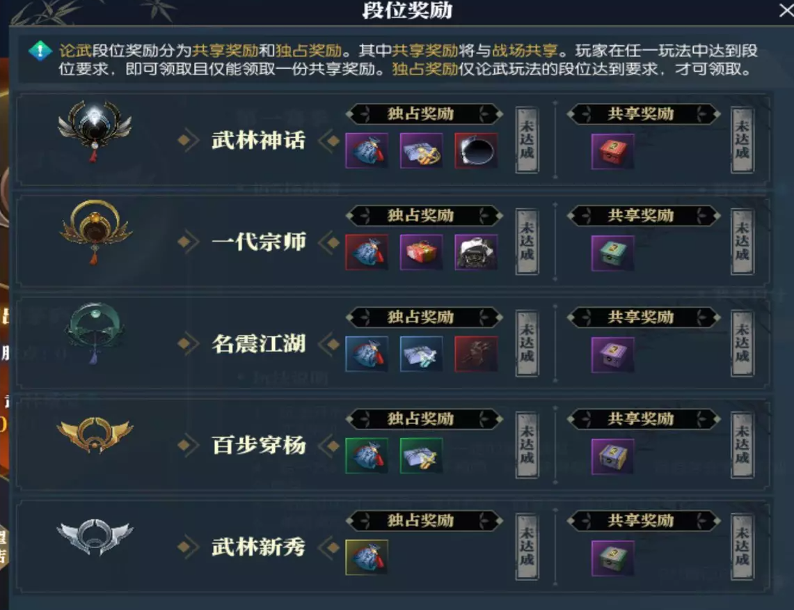 逆水寒魔兽服PVP装备兑换条件介绍