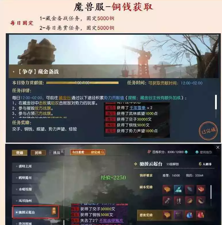 逆水寒魔兽老兵服铜钱保底产出方法