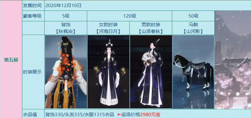逆水寒历届天下第一跨服比武大会小本本时装盘点