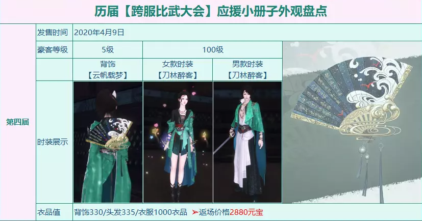 逆水寒历届天下第一跨服比武大会小本本时装盘点