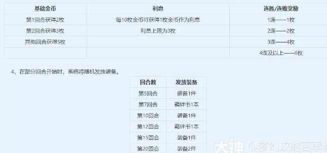 梦幻自走棋入门教程