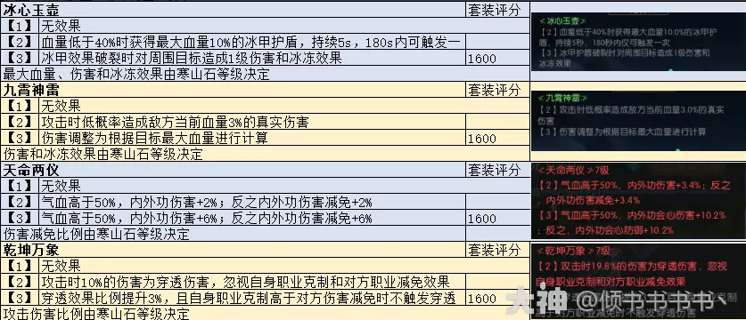 逆水寒首饰鉴定稀有词条一览