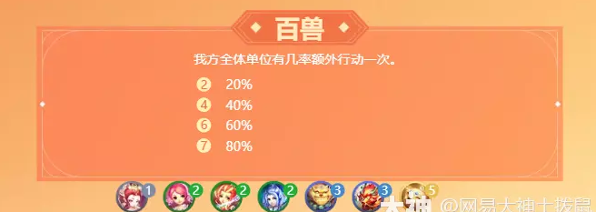 梦幻自走棋基础篇教学