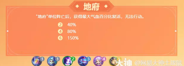 梦幻自走棋基础篇教学