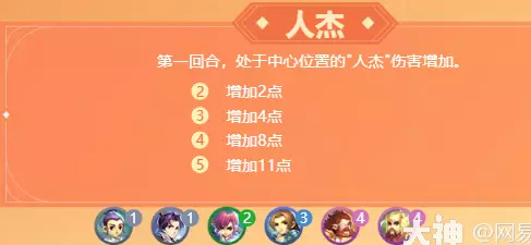 梦幻自走棋基础篇教学
