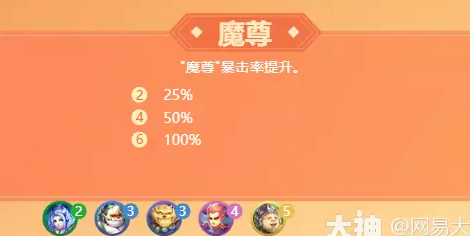 梦幻自走棋基础篇教学