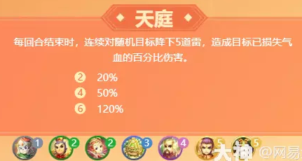 梦幻自走棋基础篇教学