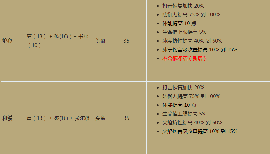 暗黑2重置版第三赛季什么时候上线