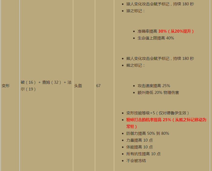 暗黑2重置版第三赛季什么时候上线