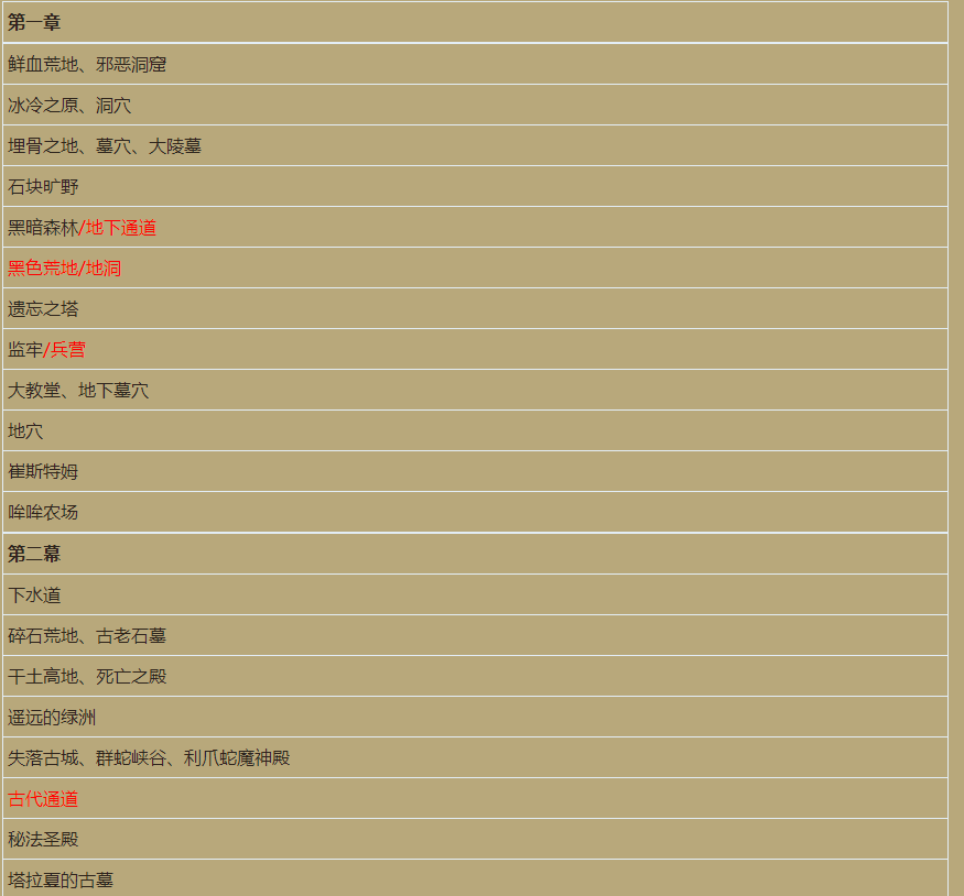 暗黑2重置版第三赛季什么时候上线