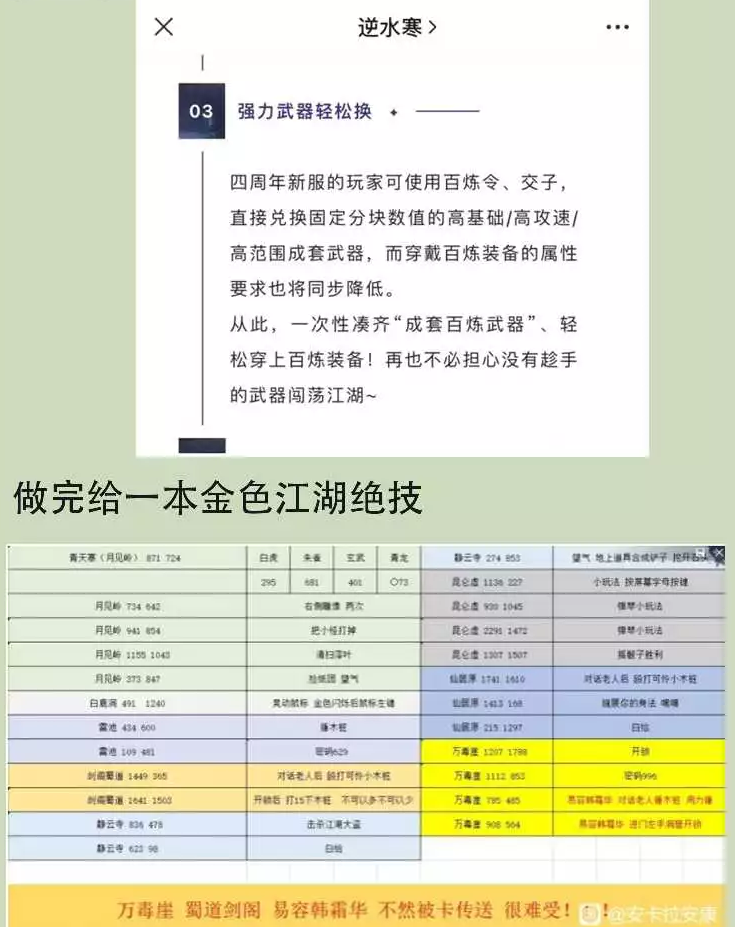 逆水寒在新区白嫖到大量资源详细方法下