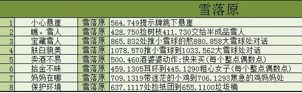 逆水寒永久时装古道西风获得方式