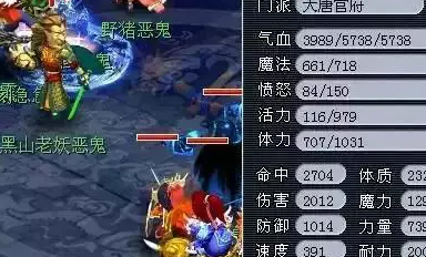梦幻西游打图大唐仙族物理系谁比较强