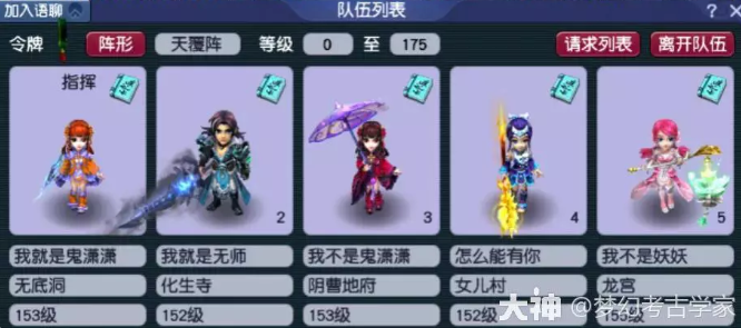 梦幻西游70到155级玩法分析