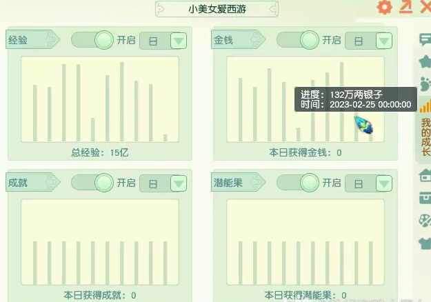 梦幻西游每周获取的产出有多少