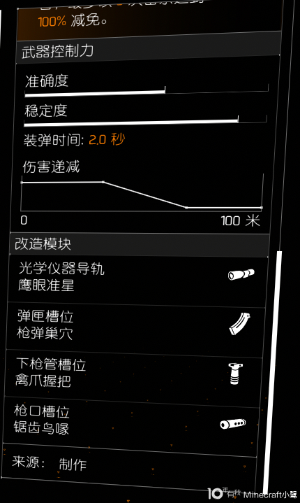 全境封锁2训鹰人怎么获得