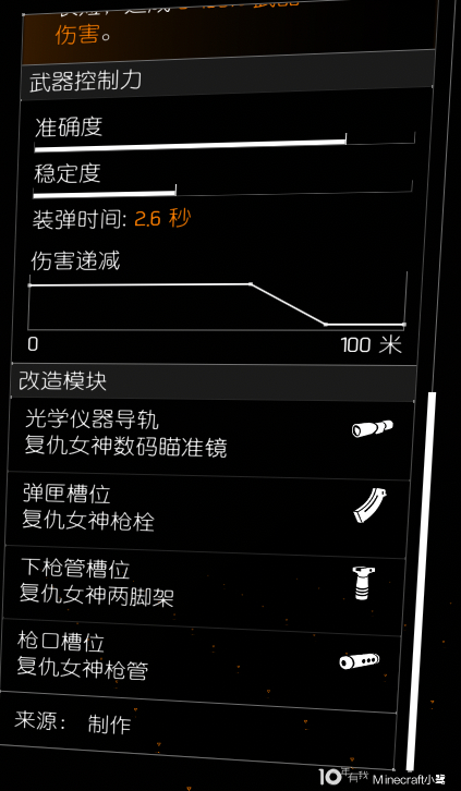 全境封锁2复仇女神怎么获得