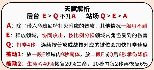 原神迪希雅天赋怎么点