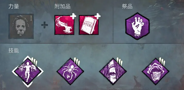 黎明杀机杀手技能组怎么选择