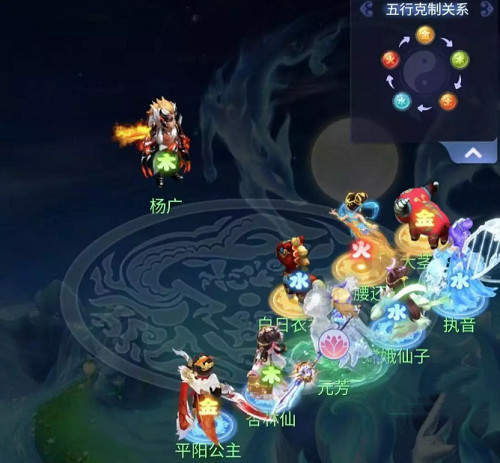梦幻西游网页版巾帼试炼攻略