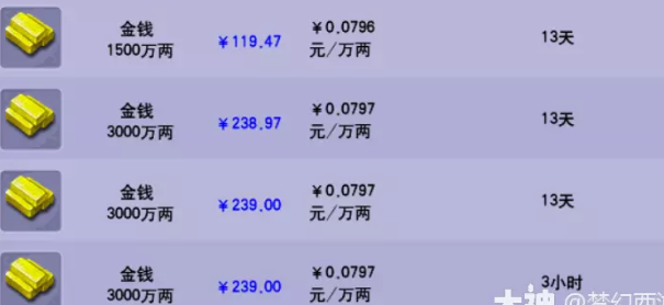 梦幻西游现金兑换储备金的比例解析