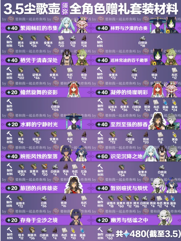 原神3.5尘歌壶全赠礼套装领原石攻略
