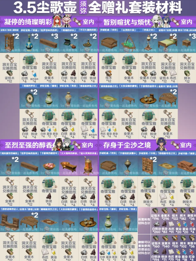 原神3.5尘歌壶全赠礼套装领原石攻略