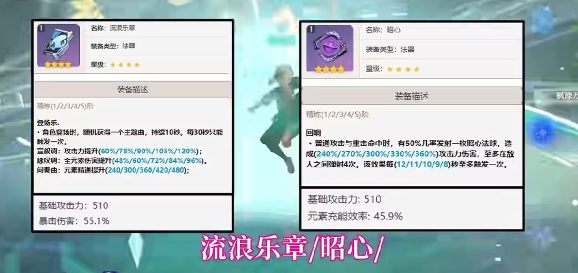 原神莫娜全方位攻略