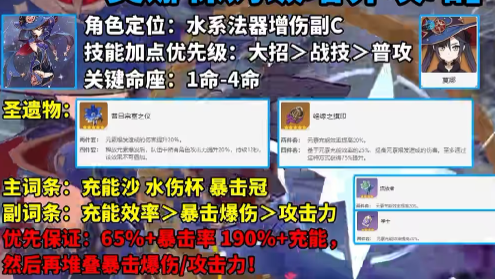 原神莫娜全方位攻略