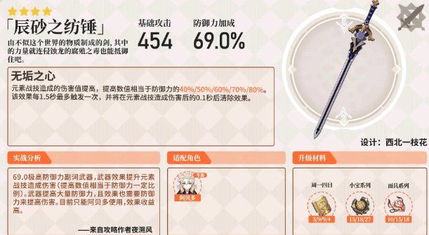 原神白垩之子阿贝多攻略