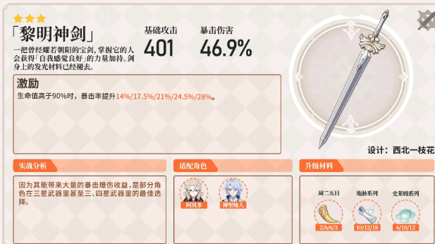 原神白垩之子阿贝多攻略