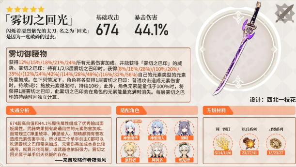 原神白垩之子阿贝多攻略