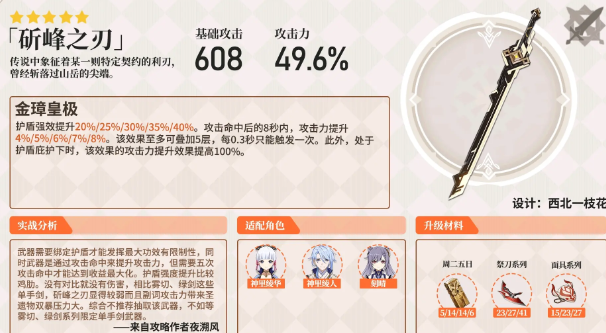 原神白垩之子阿贝多攻略
