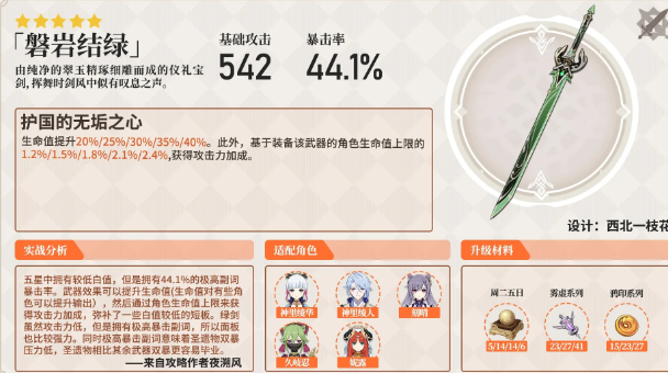 原神白垩之子阿贝多攻略