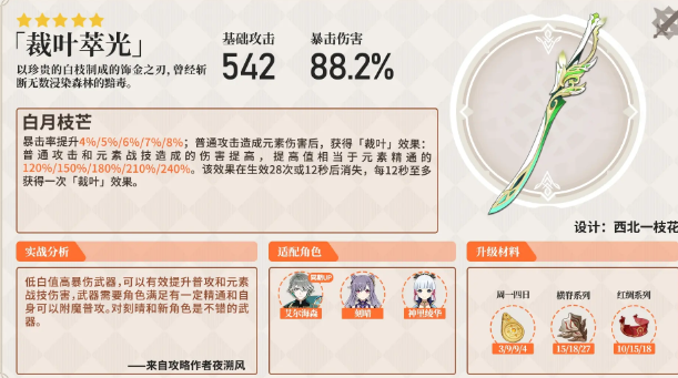 原神白垩之子阿贝多攻略