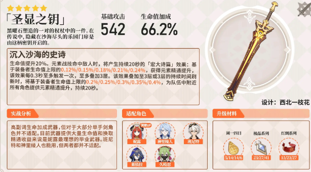 原神白垩之子阿贝多攻略