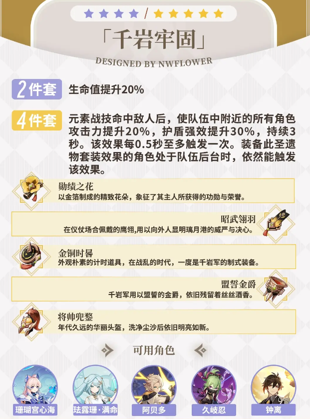 原神白垩之子阿贝多攻略