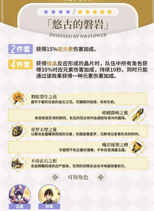 原神白垩之子阿贝多攻略